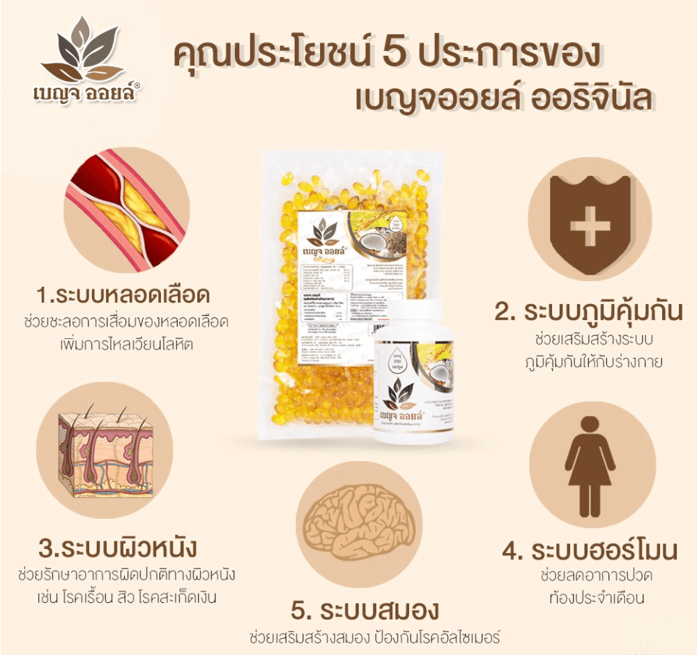 เบญจออยล์ ออริจินัล 500 แคปซูล ถุงรีฟิล แถม ออริจินัล 25 แคปซูล 1 ซอง_3